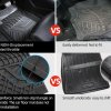 DESLE TPE Material Tesla Model Y Floor Mat.Fit Model Y 2020-2025.  3Pcs - Image 11
