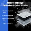 DESLE 6PCS Cabin Air Filter for Tesla Model Y 2020-2026, 2 Cabin Filters + 4 Front Trunk Air Intake Filters, Multi-Layer Activated Carbon HVAC Filter Replacement - Image 6