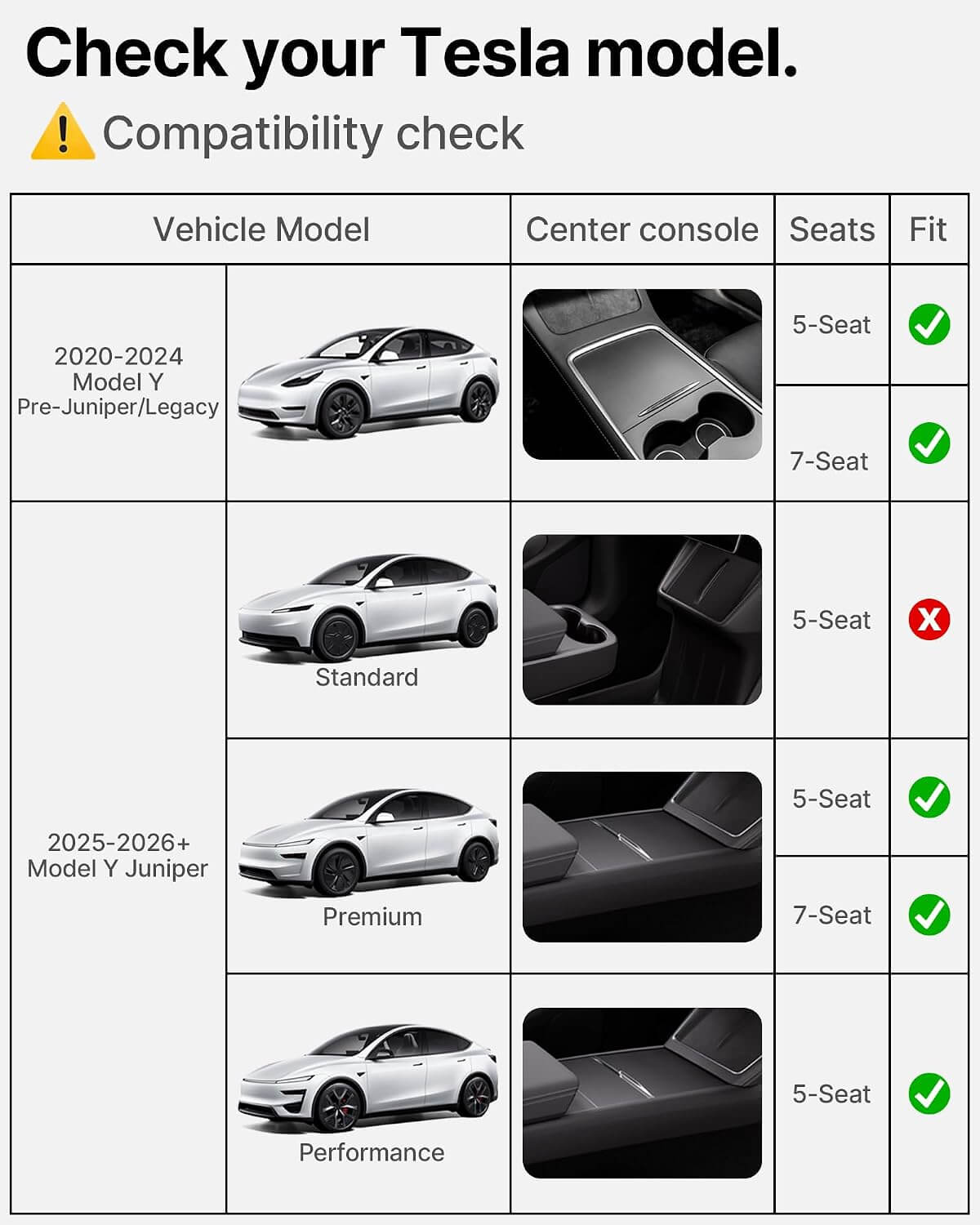 DESLE 6PCS Cabin Air Filter for Tesla Model Y 2020-2026, 2 Cabin Filters + 4 Front Trunk Air Intake Filters, Multi-Layer Activated Carbon HVAC Filter Replacement - Image 4
